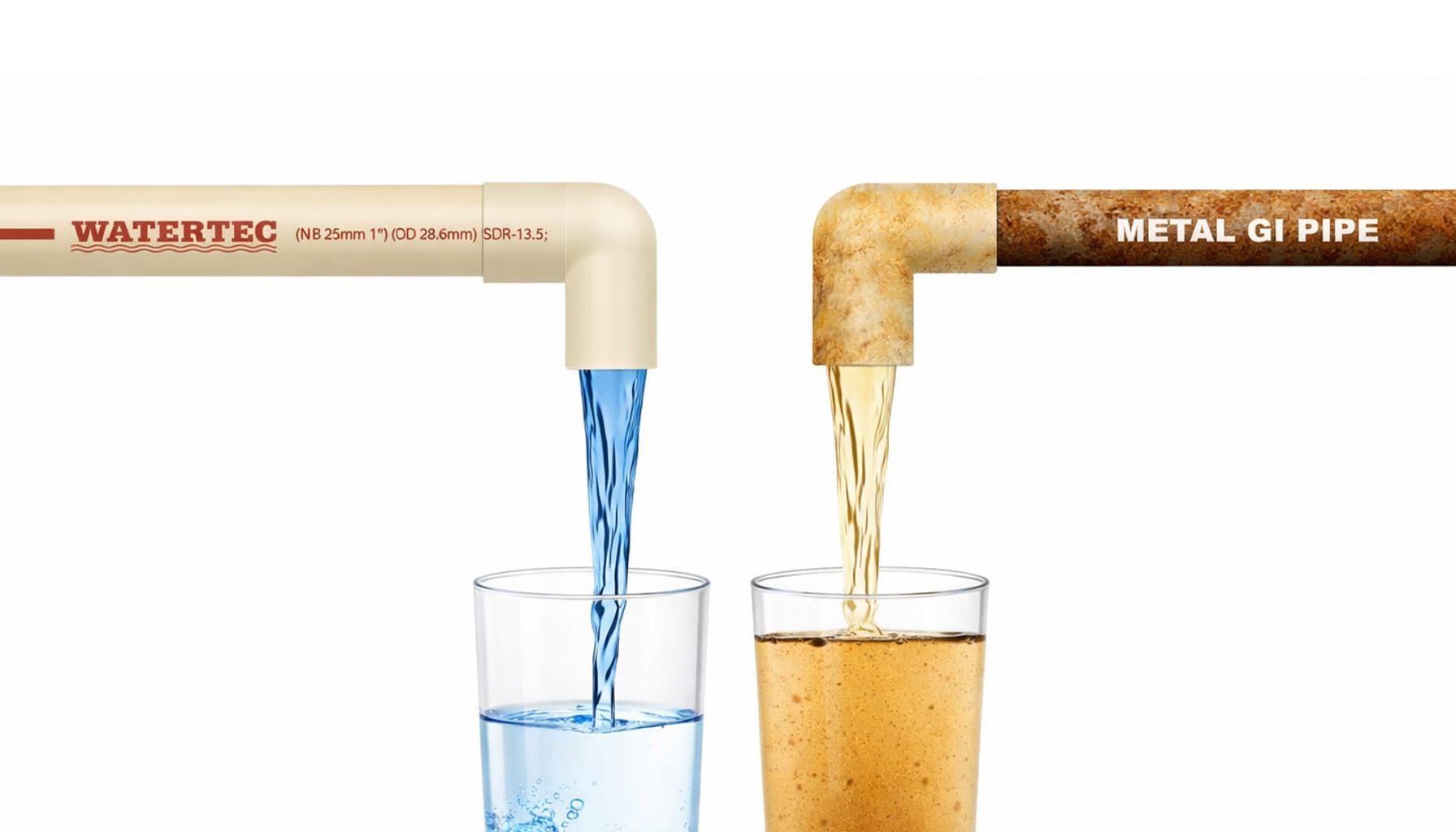 hot water pipe  Watertec